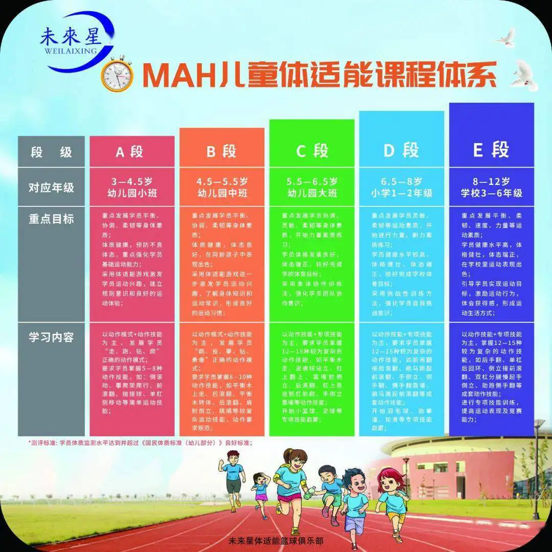 篮球试训前的体能训练方案_0